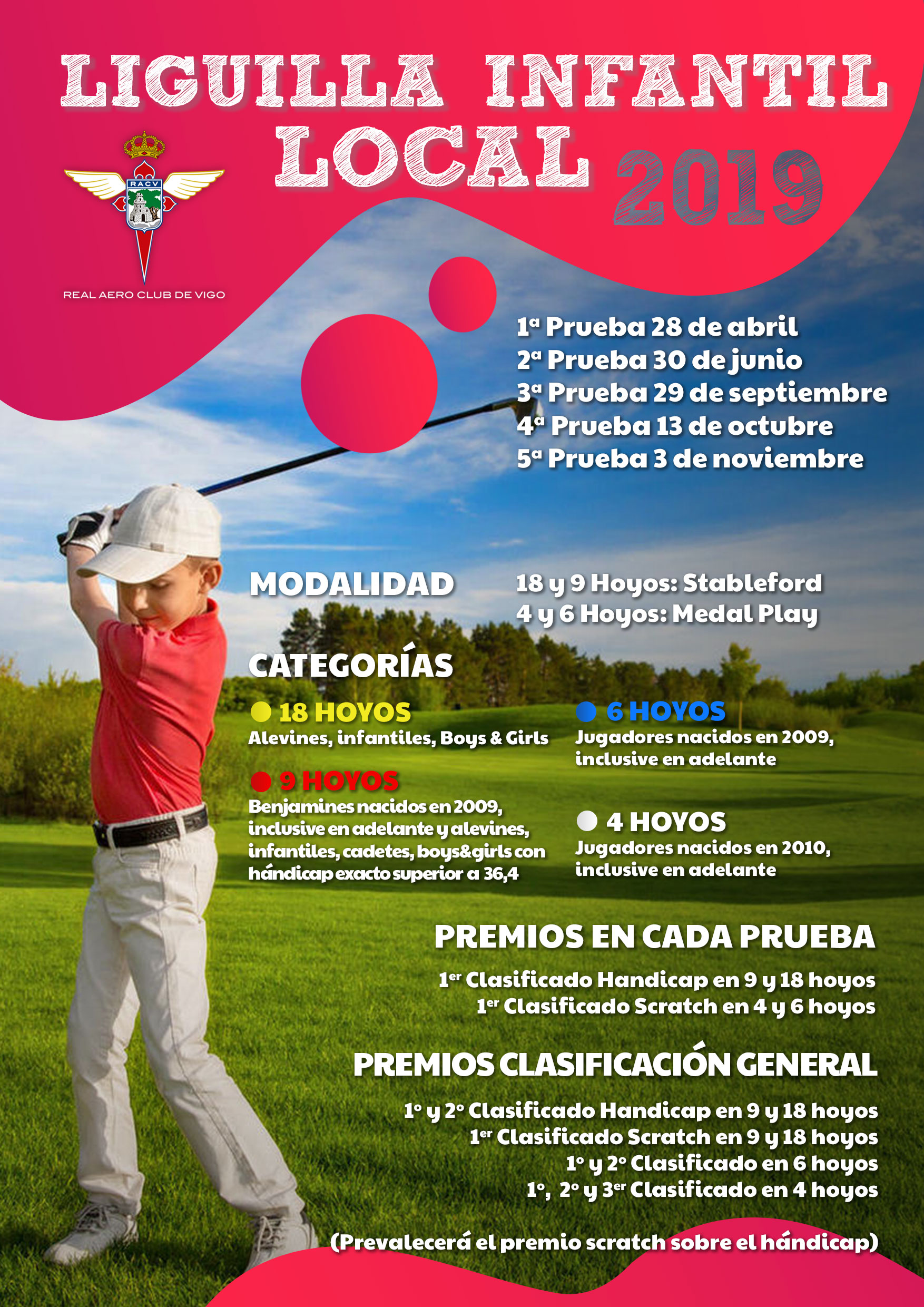 3ª Prueba Liguilla Infantil Local