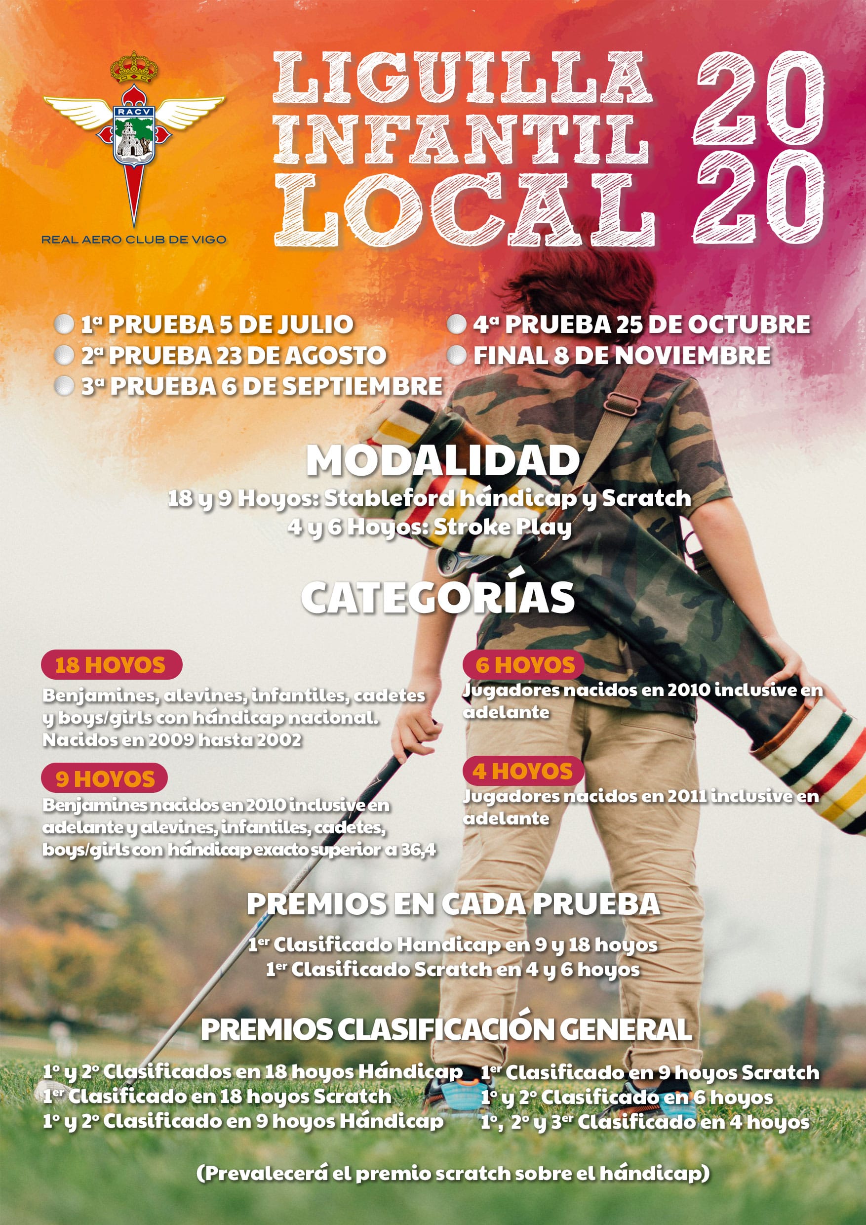 1ª Prueba Liguilla Infantil 2020